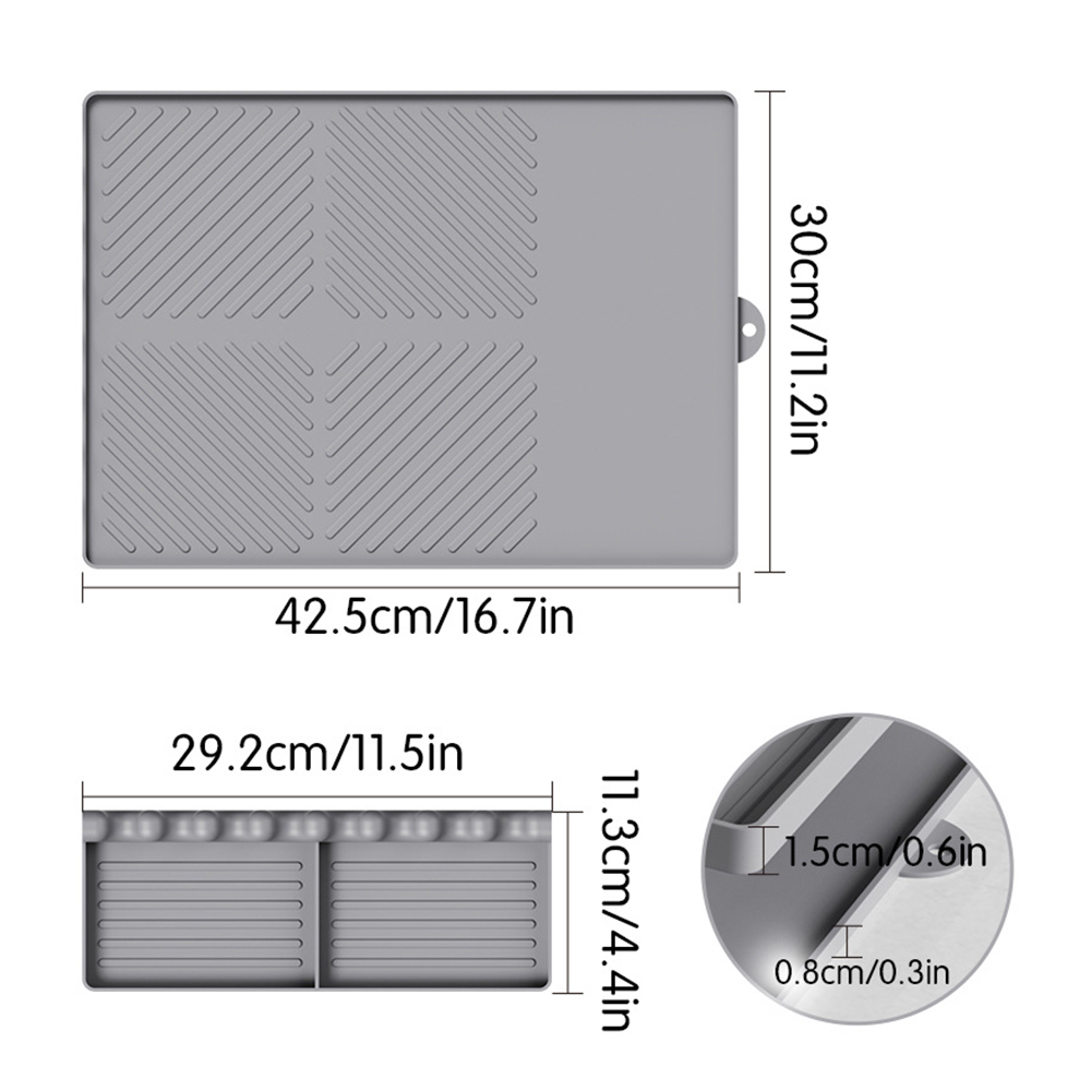 LMETJMA Siliconen Grillmat voo - Heat Mat Silicone recensie en prijs