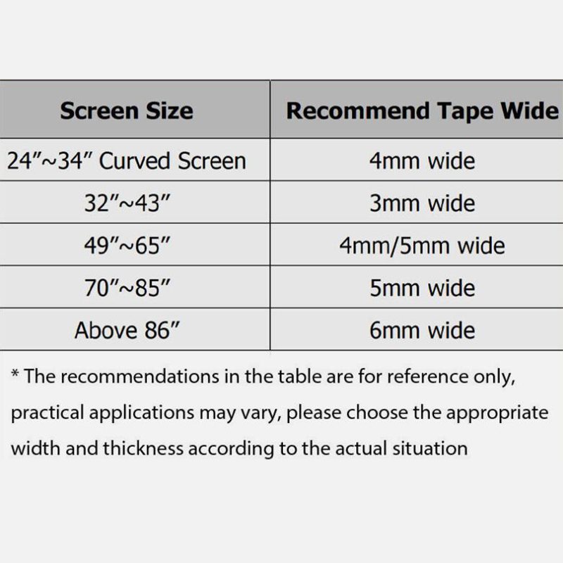 10M 3mm 3.5mm 4mm 5mm 6mm Dubb - Lcd Screen Adhesive recensie en prijs