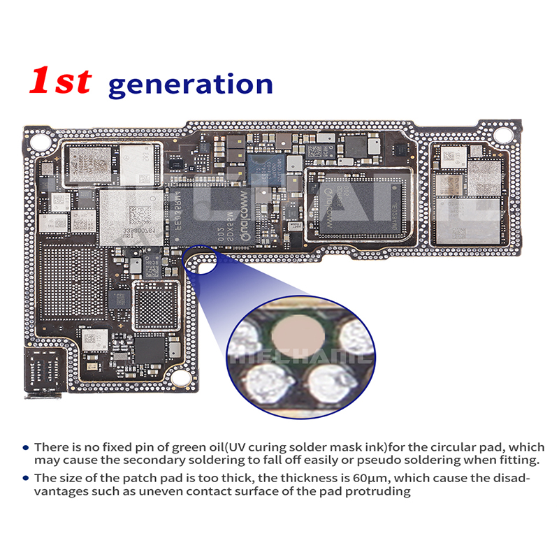 MONTEUR Magic Tag Dot Reparere - Electronics Repair Service recensie en prijs